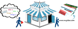 Webmull is web development company in vadodara baroda gujarat india, who convert your idea into reality